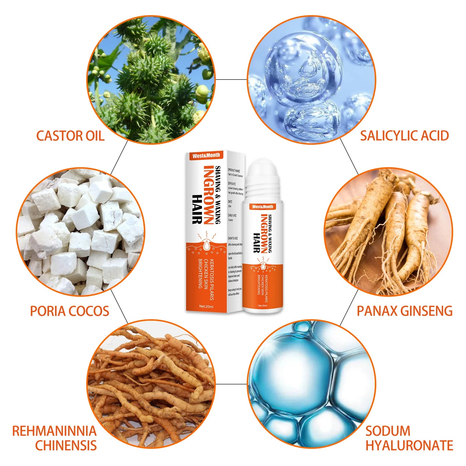 After Shave Ingrown Hair Solution - Reduce Redness